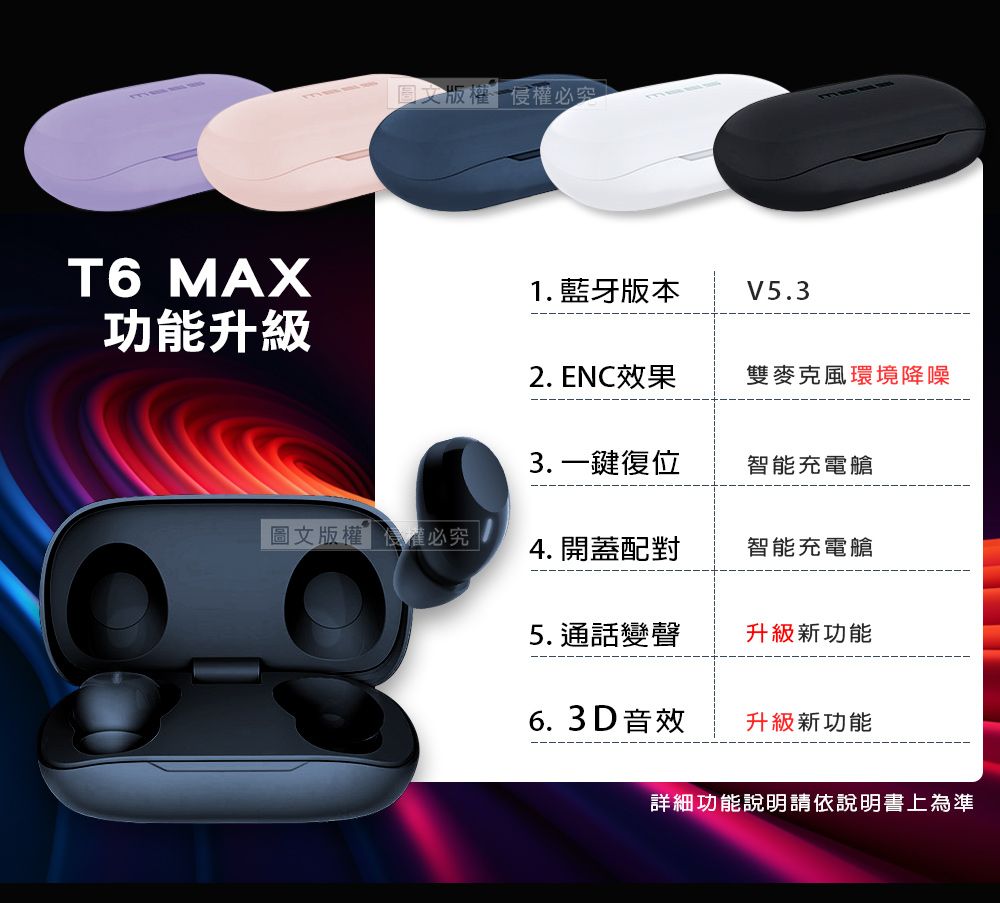 版權 侵權T6 MAX1. 藍牙版本V5.3功能升級2. ENC效果雙麥克風環境降噪3. 一鍵復位智能充電艙圖文版權必究4. 開蓋配對智能充電艙5. 通話變聲升級新功能6. 3D 音效升級新功能詳細功能說明請依說明書上為準