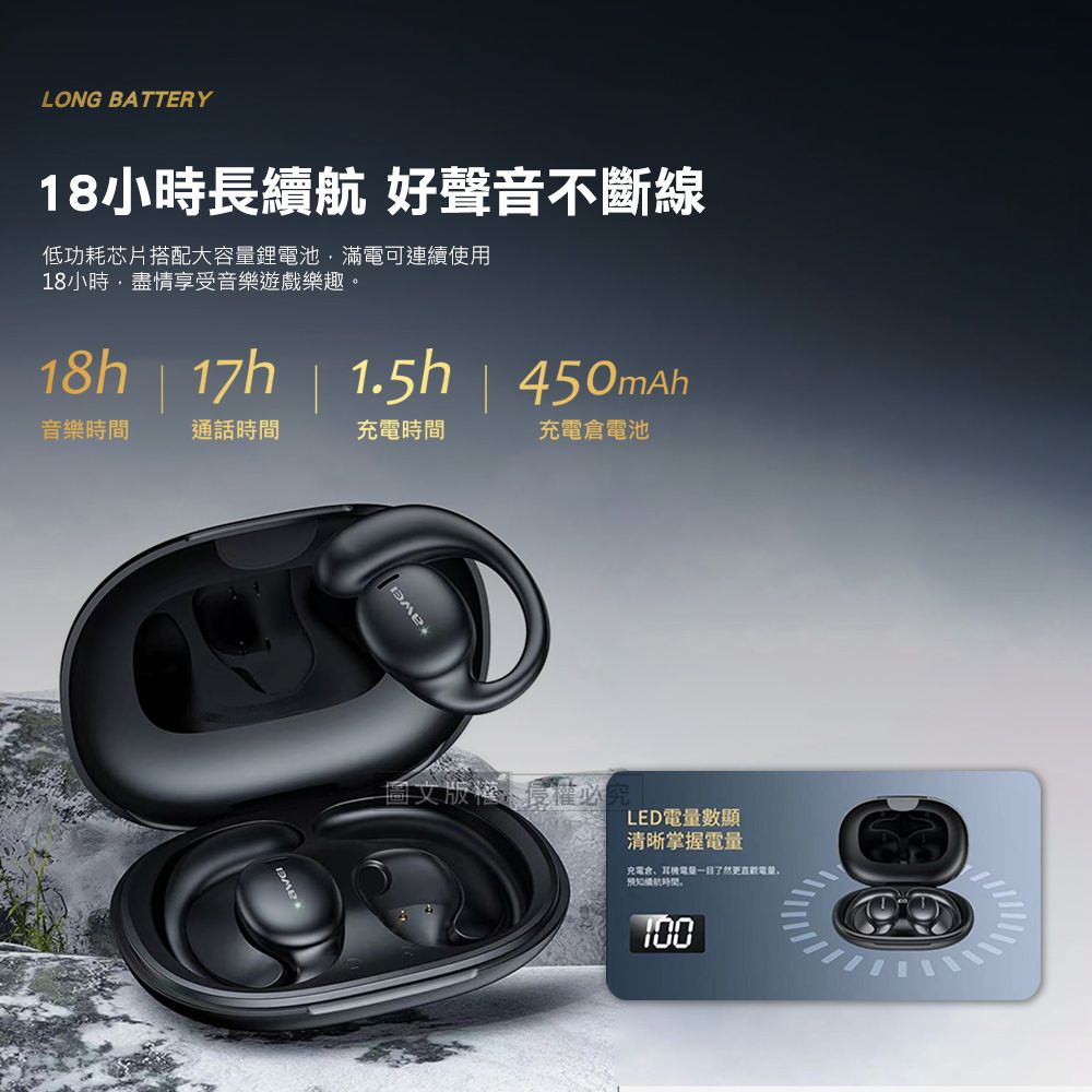 LONG BATTERY18小時長續 好聲音不斷線低功耗芯片搭配大容量鋰電池,滿電可連續使用18小時,盡情享受音樂遊戲樂趣18h  17h  1.5h音樂通話時間充電時間| 450mAh充電電池LED顯清晰掌握充電倉電量數電量预知航時間。