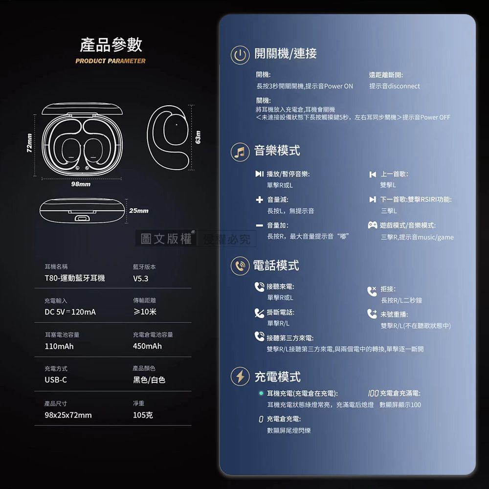 72mm耳機名稱產品參數PRDUT PARAMETER開關機/連接開機:98mm25mmOT8運動藍牙耳機遠距離斷開:長按3秒開關開機,提示音Power ON提示音disconnectC關機:將耳機放入充電,耳機會關機未連接設備狀態下長按觸摸鍵5秒,左右耳同步關機提示音Power OF音樂模式 播放/暫停音樂: 上一首歌:單擊R或 音量減:雙擊L 下一首歌:雙擊RSIRI功能:三擊L長按L,無提示音- 音量加:F 遊戲模式/音樂模式:圖文版權必究長按R,最大音量提示音“嘟”三擊R,提示音music/game蓝牙版本電話模式V5.3接聽來電:單擊R或L拒接:充電輸入傳輸距離DC 5V  120MA≥10米耳塞電池容量充電倉電池容量110mAh450mAh充電方式產品顏色USB-C掛斷電話:單擊R/L接聽第三方來電:長按R/L二秒鐘未號重播:雙擊R/L(不在聽歌狀態中雙擊R/L接聽第三方來電,與兩個電中的轉換,單擊逐一斷開黑色/白色充電模式 耳機充電(充電倉在充電):100充電倉充滿電:耳機充電狀態綠燈常亮,充滿電后熄燈 數顯顯示100產品尺寸凈重98x25x72mm105克0 充電倉充電:數顯屏尾燈閃爍