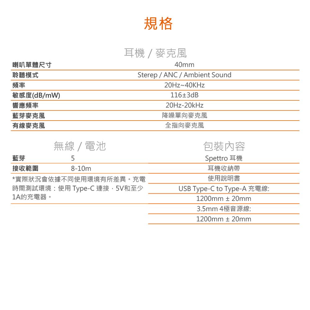 喇叭單體尺寸聆聽模式頻率敏感度(dB/mW)響應頻率規格耳機/麥克風40mmSterep/ANC/ Ambient Sound藍芽麥克風有線麥克風藍芽接收範圍無線/電池58-10m*實際狀況會依據不同使用環境有所差異。充電時間測試環境:使用Type-C 連接,5V和至少1A的充電器。20Hz~40KHz116±3dB20Hz-20kHz降噪單向麥克風全指向麥克風包裝內容Spettro 耳機耳機收納帶使用說明書USB Type-C to Type-A 充電線:1200mm±20mm3.5mm 4極音源線:1200mm±20mm