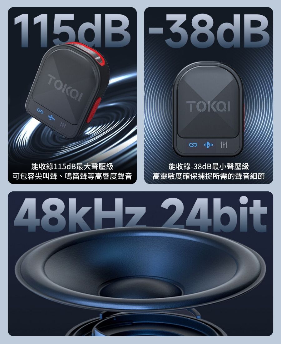 115dB -38dBTOKQI能收錄115dB最大聲壓級能收錄-38dB最小聲壓級可包容尖叫聲、鳴笛聲等高響度聲音高靈敏度確保捕捉所需的聲音細節48kHz 24bit