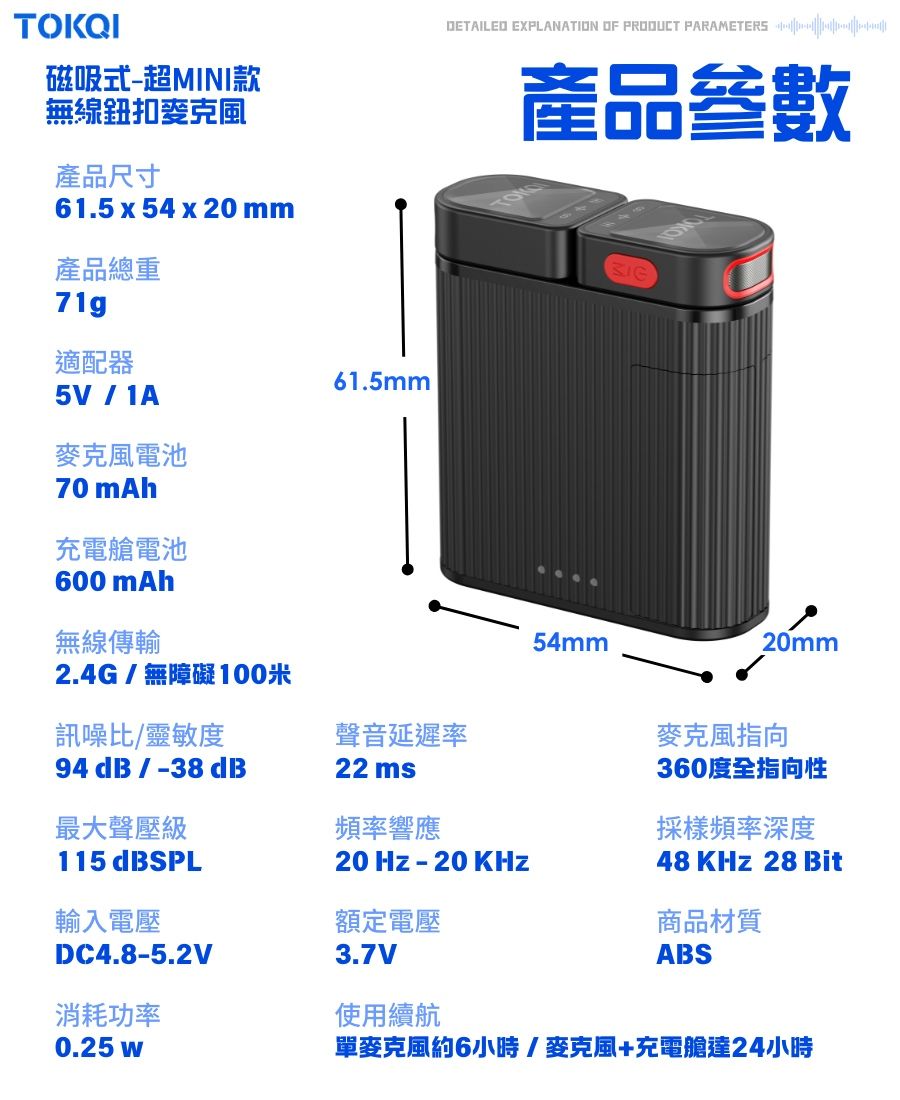 TOKQI磁吸式超MINI款無線鈕扣麥克風產品尺寸61.5x54x mm產品總重71g適配器61.5mmDETAILED EXPLANATION OF PRODUCT PARAMETERS 產品參數5V/1A麥克風電池70 mAh充電艙電池600 mAh無線傳輸2.4G/無障礙100米54mm20mm訊噪比/靈敏度聲音延遲率麥克風指向94/-38 dB22 ms360度全指向性最大聲壓級頻率響應採樣頻率深度115 dBSPL20 Hz - 20 KHz48 KHz 28 Bit輸入電壓額定電壓商品材質DC4.8-5.2V3.7VABS消耗功率使用續航0.25 w單麥克風約6小時 / 麥克風+充電艙達24小時
