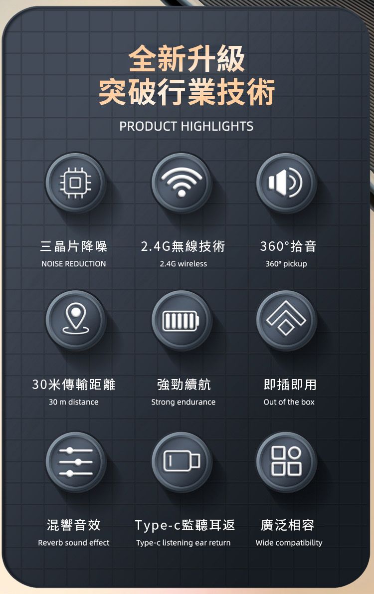 全新升級突破行業技術PRODUCT HIGHLIGHTS三晶片降噪2.4G無線技術360°拾音NOISE REDUCTION2.4G wireless360° pickup30米傳輸距離強勁續航即插即用30 m distanceStrong enduranceOut of the box○□□混響音效Type-c監聽耳返廣泛相容Reverb sound effectType-c listening ear returnWide compatibility