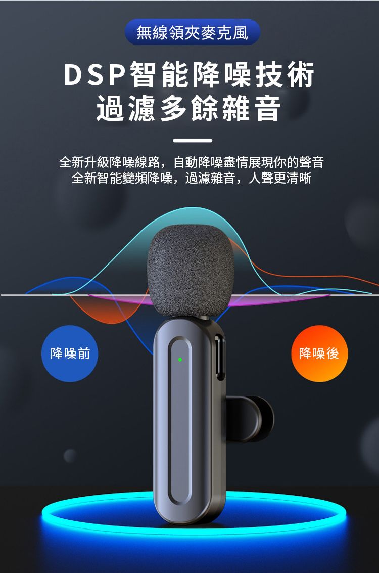 無線領夾麥克風DSP智能降噪技術過濾多餘雜音全新升級降噪線路,自動降噪盡情展現你的聲音全新智能變頻降噪,過濾雜音,人聲更清晰降噪前降噪後
