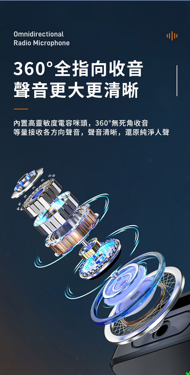 OmnidirectionalRadio Microphone360°全指向收音聲音更大更清晰內置高靈敏度電容咪頭,360°無死角收音等量接收各方向聲音,聲音清晰,還原純淨人聲