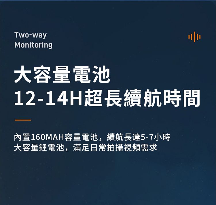 Two-wayMonitoring大容量電池12-14H超長續航時間內置160MAH容量電池,續航長達5-7小時大容量鋰電池,滿足日常拍攝視頻需求