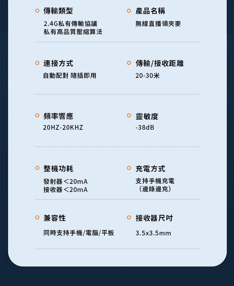 傳輸類型2.4G私有傳輸協議 產品名稱無線直播領夾麥私有高品質壓縮算法 連接方式自動配對 隨插即用 傳輸/接收距離20-30米 頻率響應20HZ-20KHZ 整機功耗發射器20mA接收器20mA 兼容性同時支持手機/電腦/平板 靈敏度-38dB 充電方式支持手機充電(邊錄邊充)接收器3.5x3.5mm