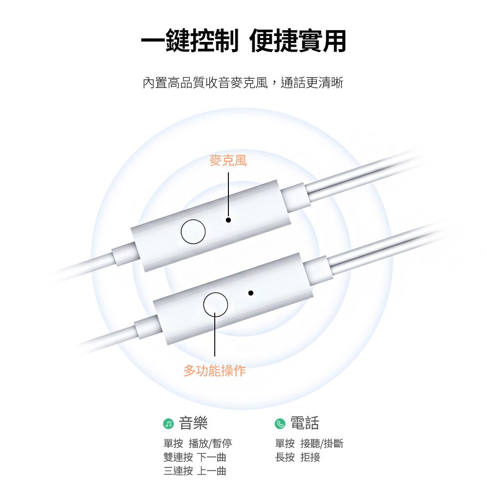 Nokia 諾基亞   有線麥克風線控耳機 E2101A-WH