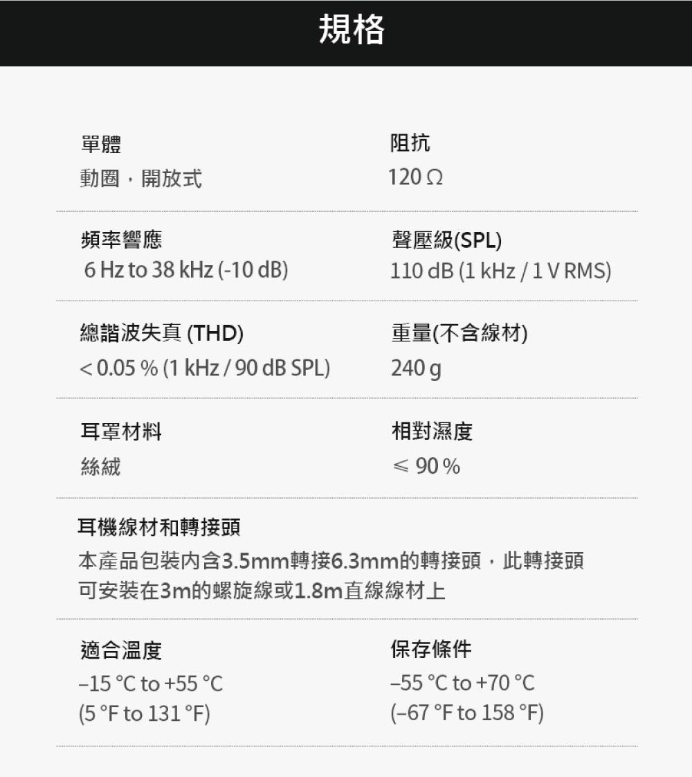 規格單體動圈,開放式阻抗120 聲壓級(SPL)頻率響應6 Hz to 38 kHz (-10 dB)110 dB (1 kHz / 1V RMS)總諧波失真 (THD)0.05% (1 kHz / 90 dB SPL)重量(不含線材)240g相對濕度 90%耳罩材料絲絨耳機線材和轉接頭本產品包装内含3.5mm轉接6.3mm的轉接頭,此轉接頭可安装在3m的螺旋線或1.8m直線線材上適合溫度-15  to +55 (5 F to 131 F)保存條件-55 °C to +70 °C(-67 °F to 158 °F)