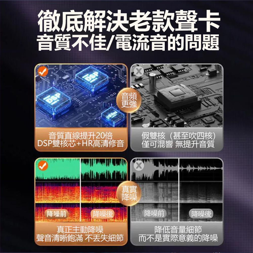 徹底解決老款聲卡音質不佳/電流音的問題音頻更強音質直線提升20倍假雙核(甚至吹四核DSP雙核芯+HR高清修音僅可混響 無提升音質真實降噪降噪前降噪後降噪前降噪後)真正主動降噪降低音量細節聲音清晰飽滿 不丟失細節而不是實際意義的降噪