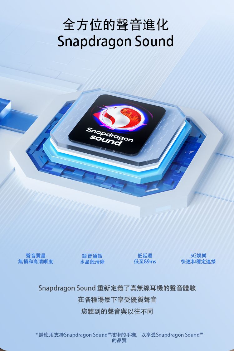 全方位的聲音進化Snapdragon SoundSnapdragon聲音質量無損和高清晰度語音通話水晶般清晰低延遲低至89ms5G娛樂快速和穩定連接Snapdragon Sound 重新定義了真無線耳機的聲音體驗在各種場景下享受優質聲音您聽到的聲音與以往不同*請使用支持Snapdragon Sound技術的手機,以享受Snapdragon Sound™的品質