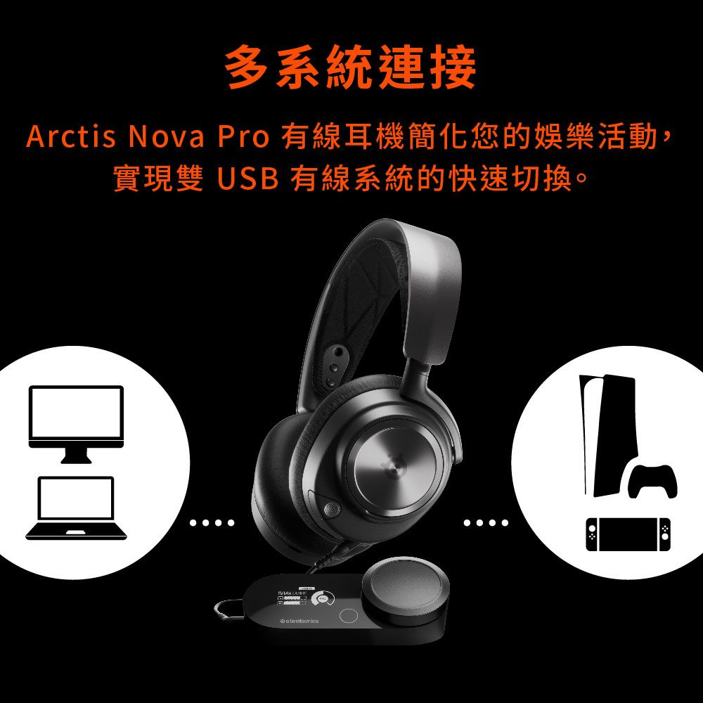 SteelSeries 賽睿】Arctis Nova Pro有線電競耳機- PChome 24h購物