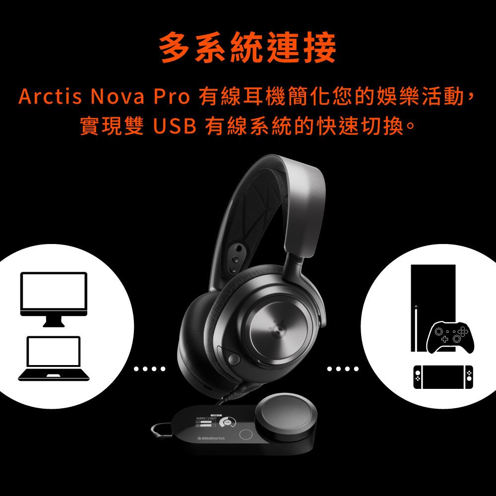 SteelSeries 賽睿】Arctis Nova Pro X有線電競耳機- PChome 24h購物