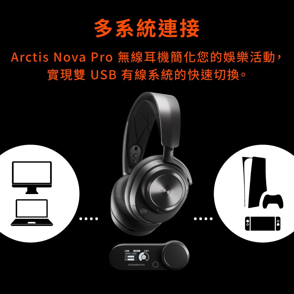 多系統連接Arctis Nova Pro 無線耳機簡化您的娛樂活動,實現雙 USB 有線系統的快速切換。steelseries