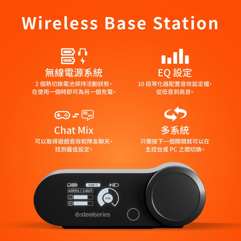 Wireless Base StationB無線電源系統2個熱切換電池保持活動狀態,在使用一個時即可為另一個充電。EQ 設定10 段等化器配置音效設定檔,從低音到高音。Chat Mix可以取得遊戲音效和隊友聊天,找到最佳設定。USB-1 48kHz/24bitLR steelseries多系統只需按下一個開關就可以在主控台或PC之間切換。