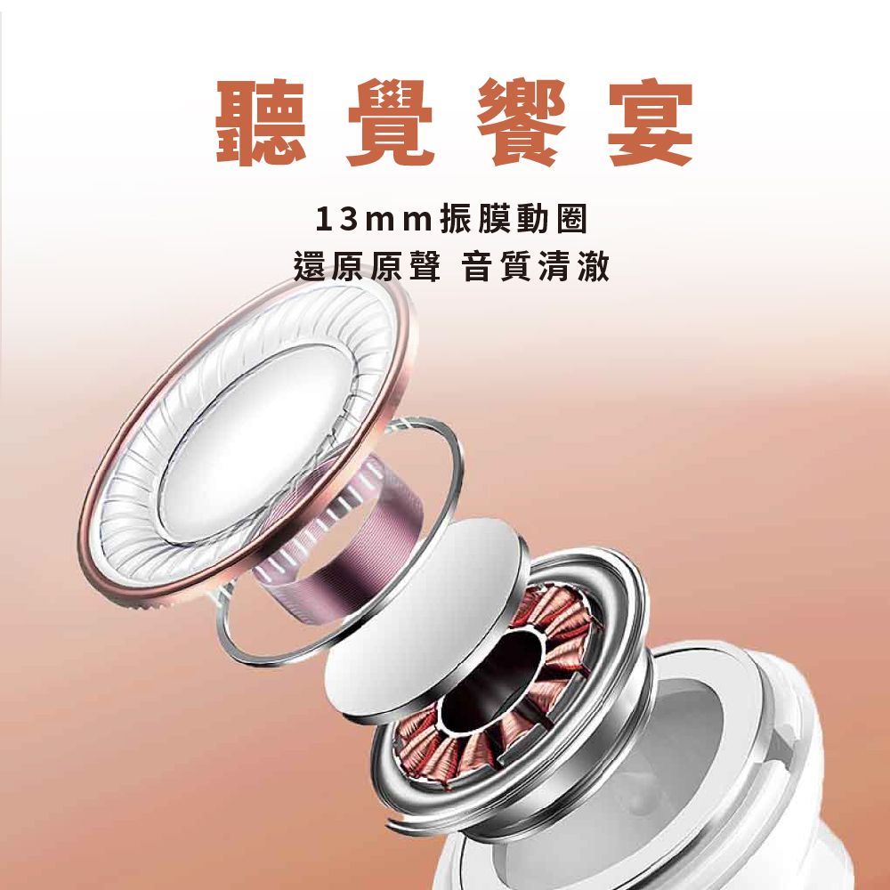 聽覺饗宴13mm振膜動圈還原原聲 音質清澈