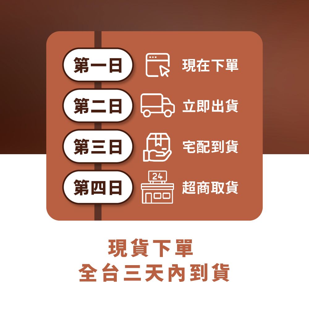 第一現在下單第二日立即出貨第三日宅配到貨24第四日超商取貨現貨下單全台三天內到貨