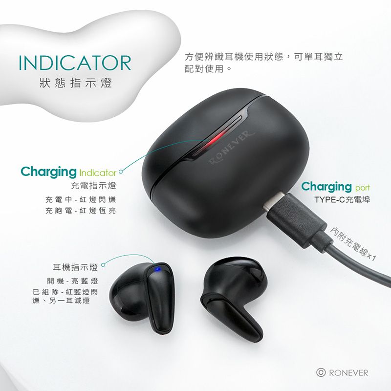 INDICATOR狀態指示燈Charging Indicator充電指示燈充電中- 紅燈閃爍充飽電- 紅燈恆亮耳機指示燈開機-亮藍燈已組隊 - 紅藍燈閃爍、另一耳滅燈方便辨識耳機使用狀態,可單耳獨立配對使用。RONEVERCharging portTYPE-C充電埠內附充電線x1RONEVER