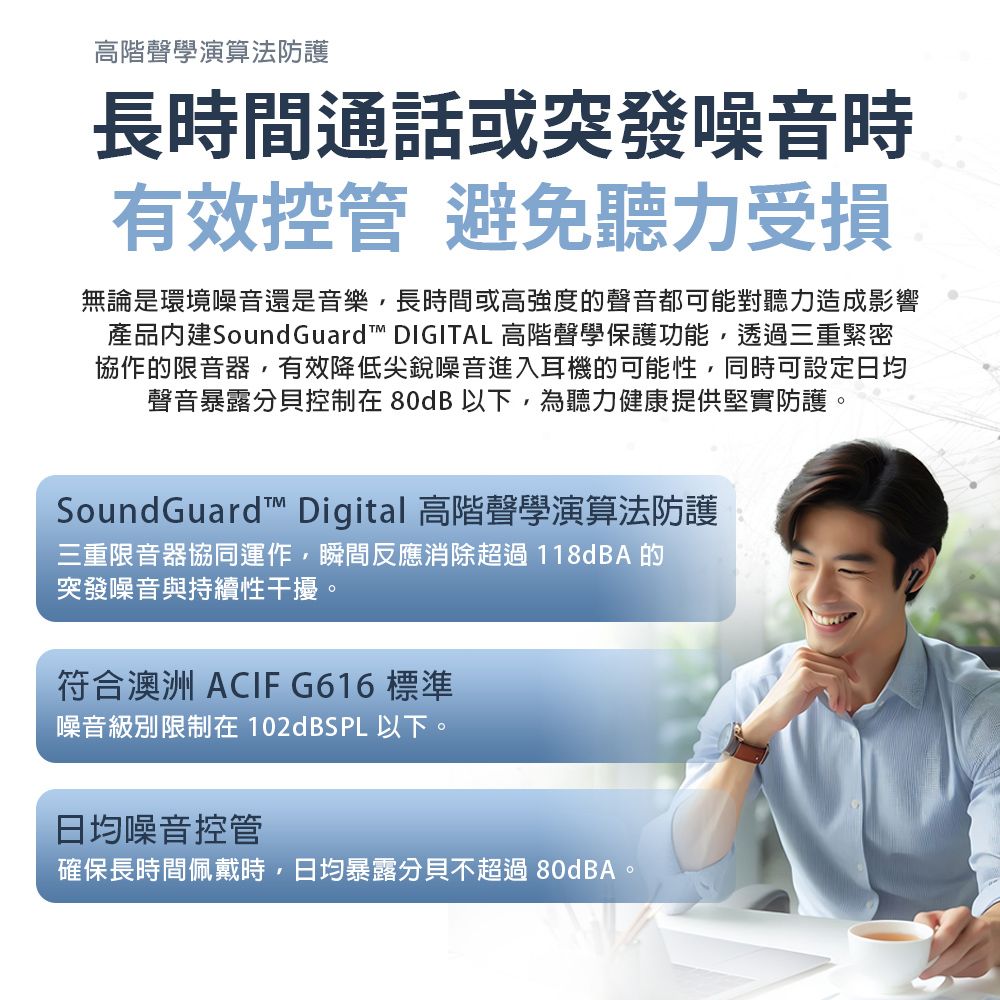 Poly Free 60 - 詳情14