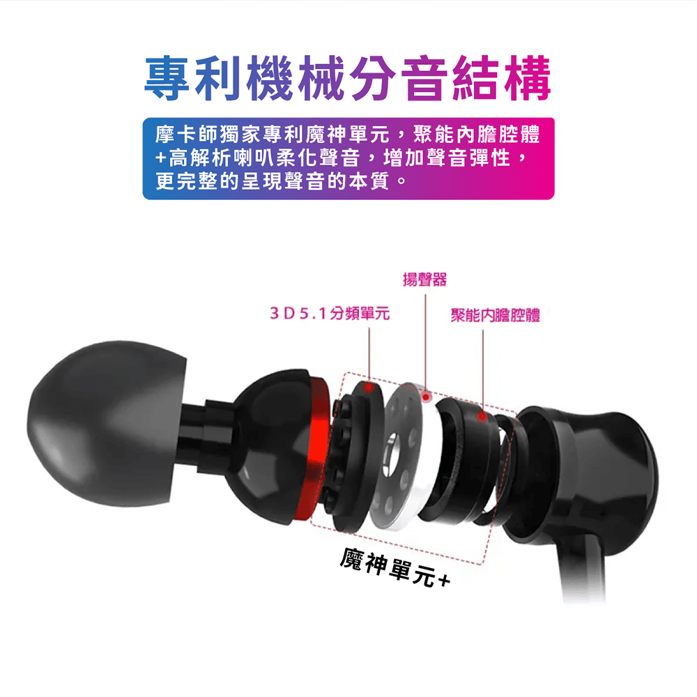 專利機械分音結構摩卡師獨家專利魔神單元,聚能內膽腔體+高解析喇叭柔化聲音,增加聲音彈性,更完整的呈現聲音的本質。揚聲器3D5.1分頻單元聚能內膽腔體魔神單元+