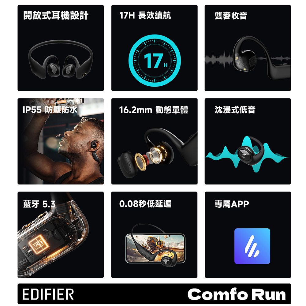 Edifier ComfoRun 開放式無線運動耳機