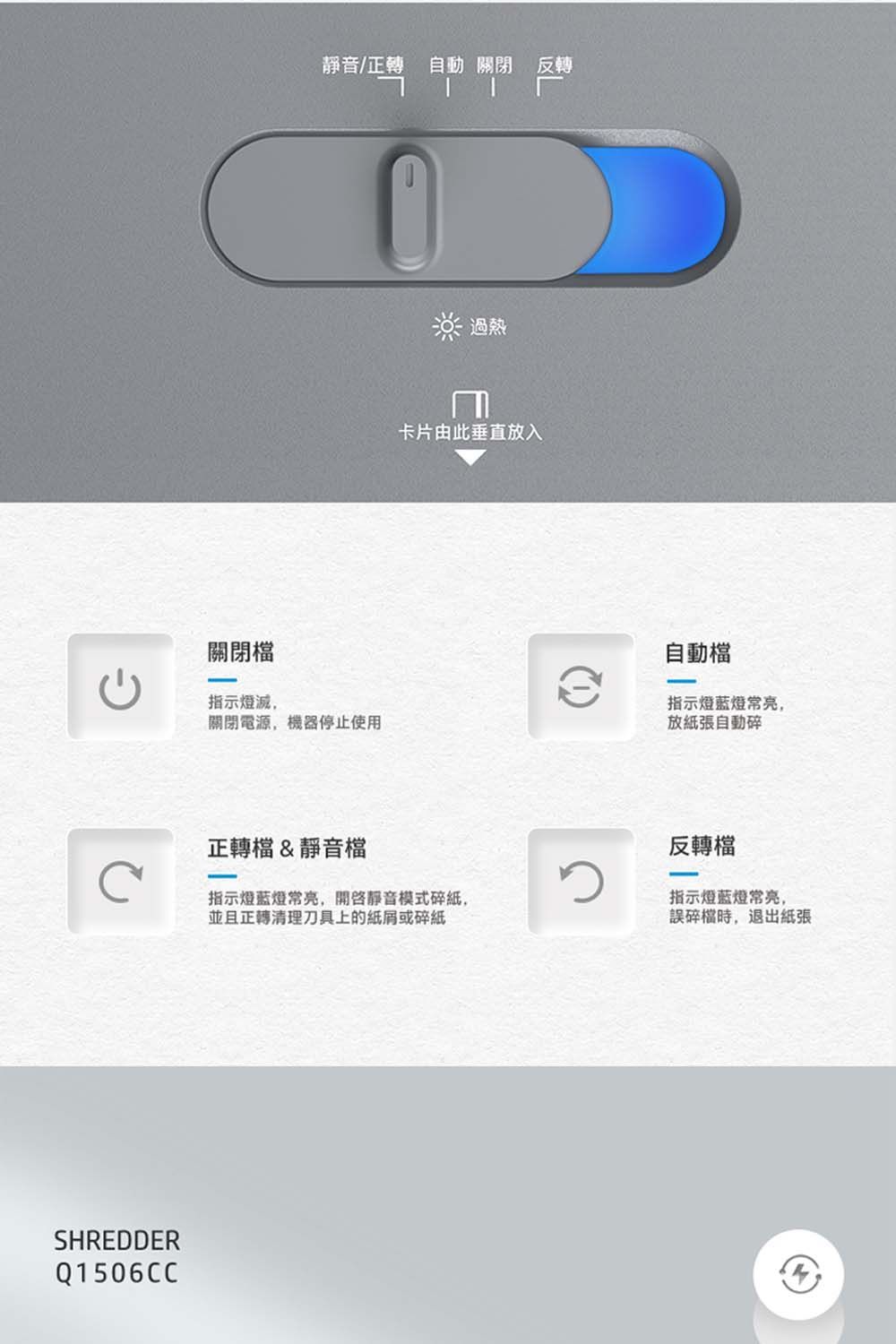 SHREDDERQ1506CC關閉靜音/正轉 自動關閉 反轉指示燈滅,關閉電源,機器停止使用正轉檔&靜音檔 過熱卡片由此垂直放入指示燈燈常亮,靜音模式碎紙,並且正轉清理刀具上的紙屑或碎紙自動檔指示燈藍燈常亮,放紙張自動碎反轉檔指示燈藍燈常亮,碎檔時,退出紙張