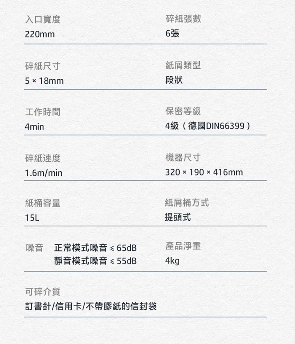 入口寬度220mm碎紙張數6張碎紙尺寸5x18mm工作時間4min碎紙速度1.6m/min紙屑類型段狀保密等級4級(德國DIN66399)機器尺寸320  190  416mm紙桶容量15L紙屑桶方式提頭式噪音 正常模式噪音 ≤65dB產品淨重靜音模式噪音 ≤ 55dB4kg可碎介質訂書針/信用卡/不帶膠紙的信封袋