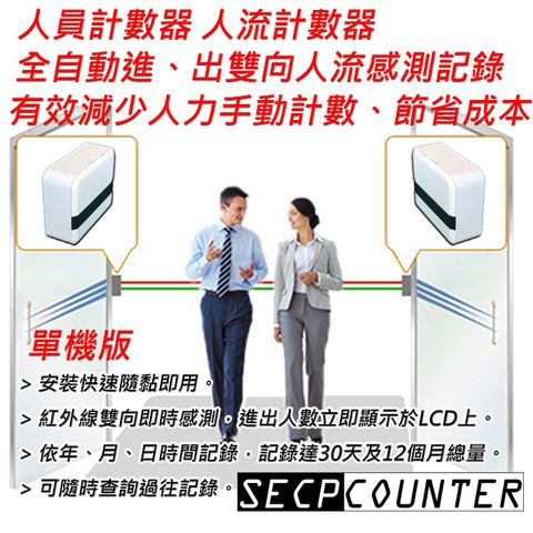 人員計數器-人流計數器-人員進出雙向感測-全自動感測記錄-單機版-SECPCOUNTER