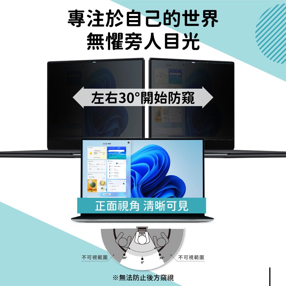 專注於自己的世界無懼旁人目光左右開始防窺11:11 AM正面視角 清晰可見不可視範圍3不可視範圍0°※無法防止後方窺視