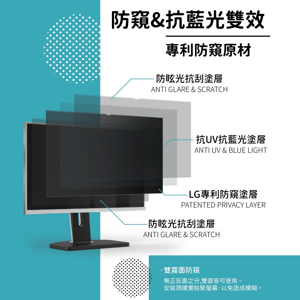 防窺&抗藍光雙效專利防窺原材防眩光抗刮塗層ANTI GLARE & SCRATCH抗UV抗藍光塗層ANTI UV & BLUE LIGHT-LG專利防窺塗層PATENTED PRIVACY LAYER-防眩光抗刮塗層ANTI GLARE & SCRATCH雙霧面防窺無正反面之分,雙面皆可使用。安裝請確實貼緊螢幕以免造成模糊。