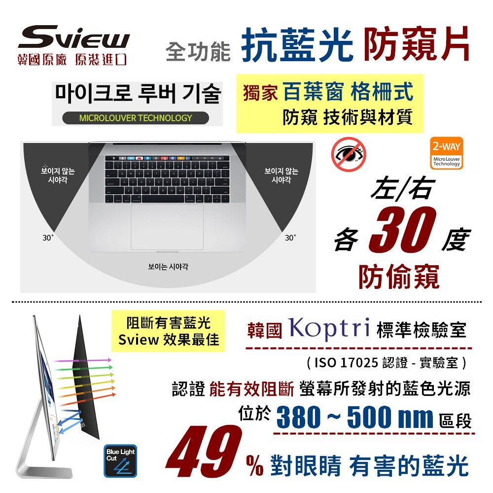 Sview Mac 24 全功能 螢幕防窺片 - 防窺 / 抗藍光 / 防眩光 / 斷UV光(螢幕紫外線)