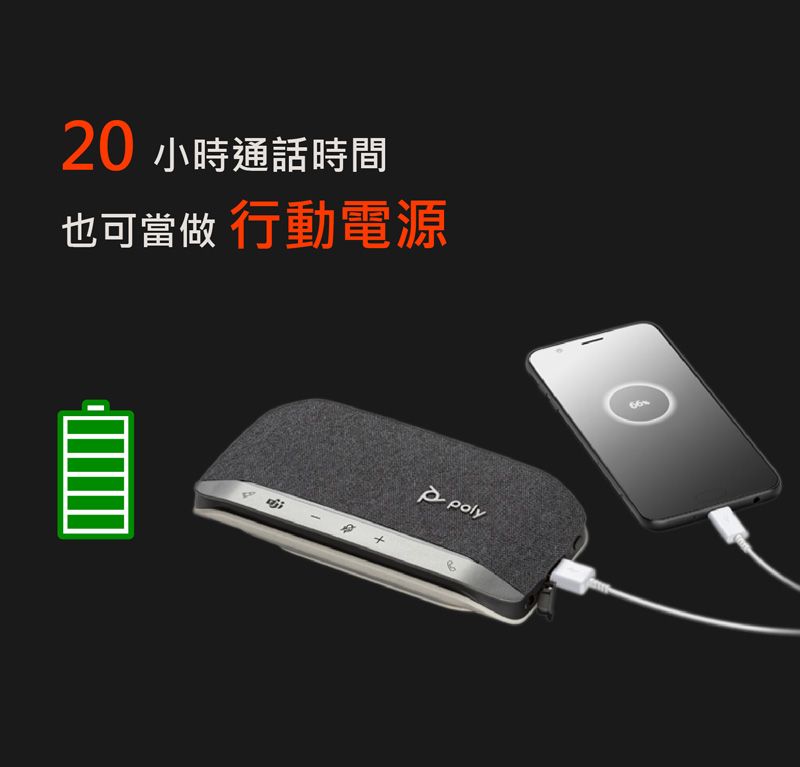 Poly SYNC 20M USB-A 無線會議麥克風揚聲器- PChome 24h購物