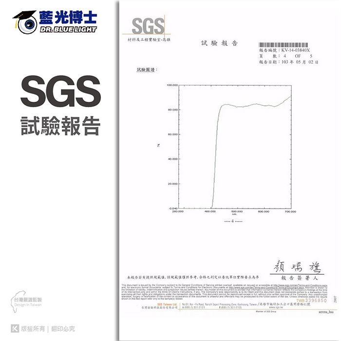 藍光博士DR.BLUE LIGHTSGS材料及工程實驗室高雄試驗報報告編KV14-0840X頁數:4 OF報告日期:103年05月02日5SGS試驗報告試驗:台灣   版權所有  翻印必究4告提供值,值僅供參考,合格之判定以委託單位實際要求為報告簽署人TWB3396850 -       /出口3號