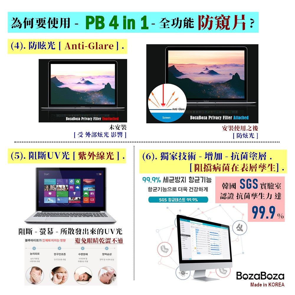BozaBoza MacBook Pro 13 - PB 4 in 1 - 全能 筆電防窺片 - ( 防窺 / 抗藍光 / 防眩光 / 斷UV光 / 專利抗菌 )