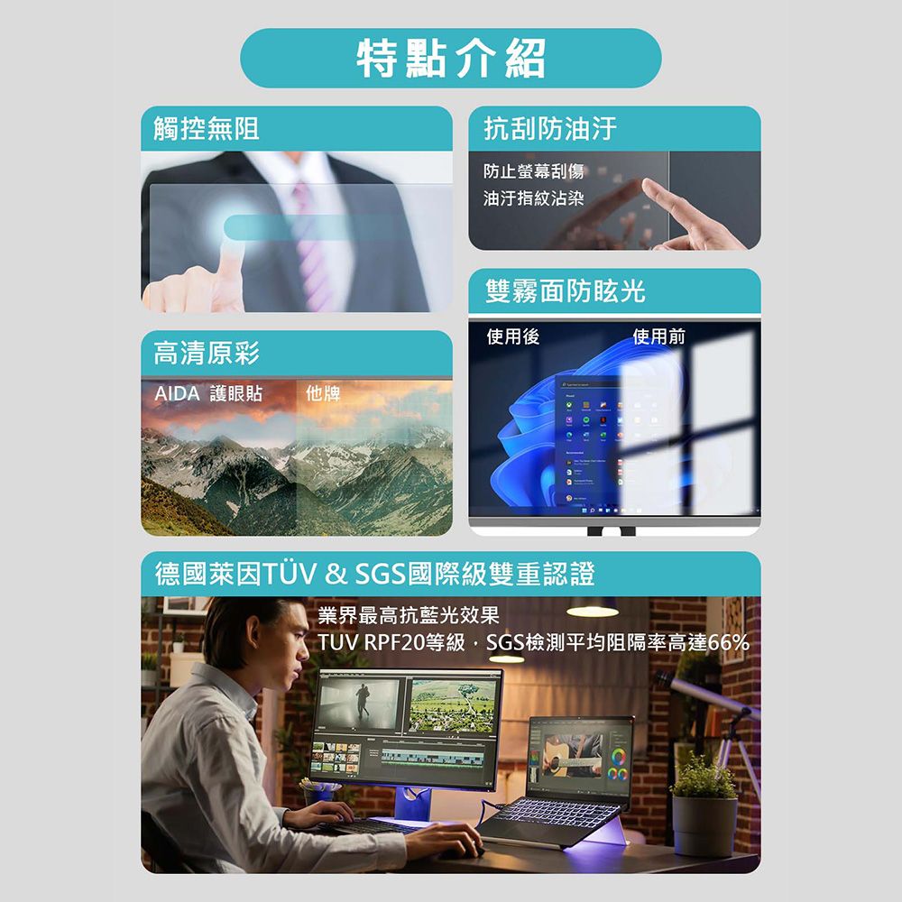 觸控無阻特點介紹抗刮防油汙防止螢幕刮傷油汙指紋沾染雙霧面防眩光使用後高清原彩AIDA 護眼貼他牌使用前德國萊因TÜV & SGS國際級雙重認證業界最高抗藍光效果TUV RPF20等級,SGS檢測平均阻隔率高達66%