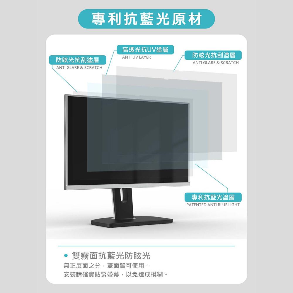專利抗藍光原材高透光抗UV塗層防眩光抗刮塗層ANTI UV LAYER防眩光抗刮塗層ANTI GLARE & SCRATCHANTI GLARE & SCRATCH雙霧面抗藍光防眩光無正反面之分雙面皆可使用。安裝請確實貼緊,以免造成模糊。專利抗藍光塗層PATENTED ANTI BLUE LIGHT