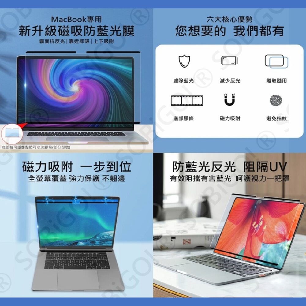 SOBiGO! MacBook磁吸抗藍光片 Pro 15吋(2016以後版本)