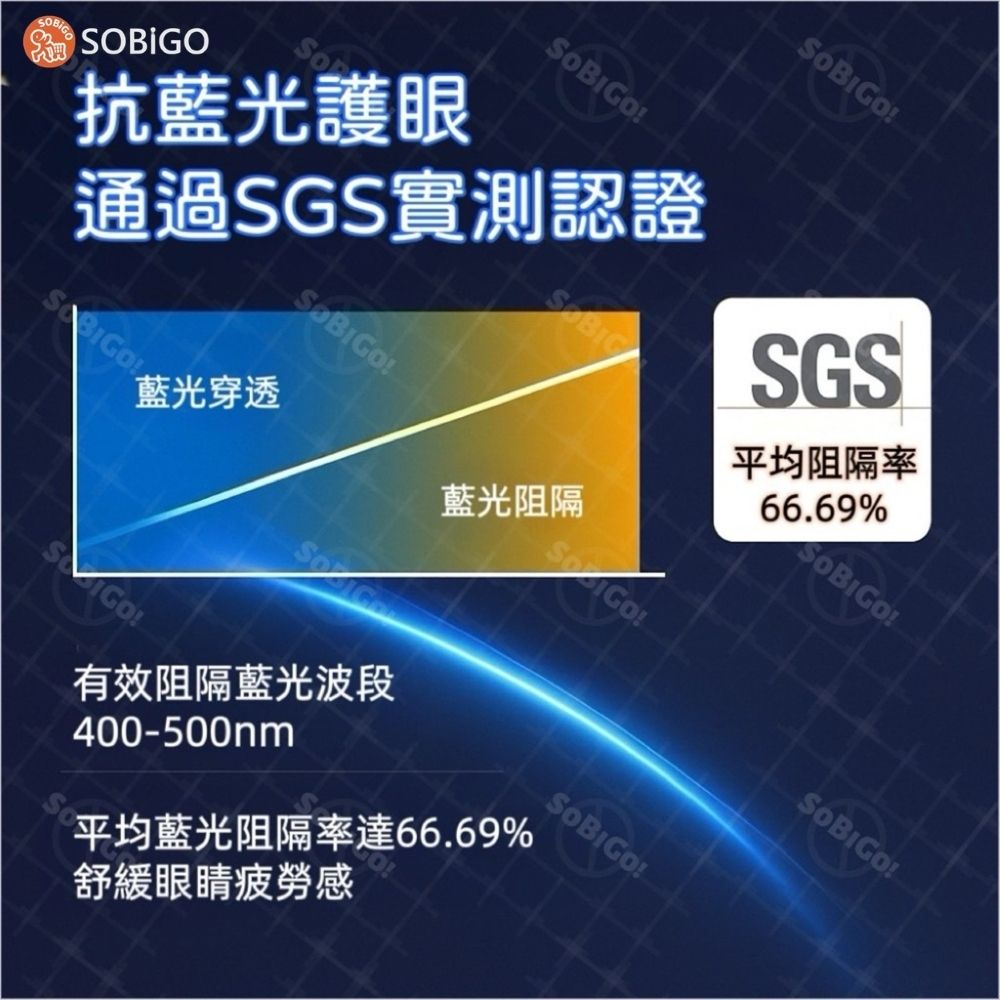 SOBiGO! 抗藍光防窺片40吋(內框884*497mm)