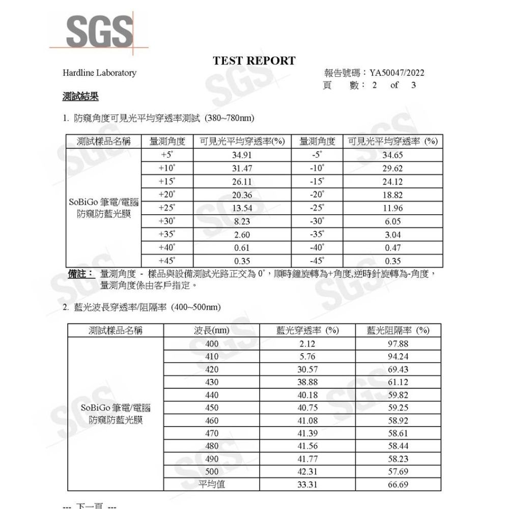 SOBiGO! 筆電防窺片二合一(防窺+抗藍光)14吋 16:9 內框尺寸(310*175mm)