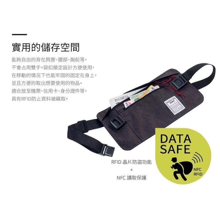 TROIKA 梅森巴赫 德國商務防RFID-NFC盜刷信用卡側錄貼身包防扒包BBG57/GY防盜包隱形腰包防竊包錢包旅行暗袋