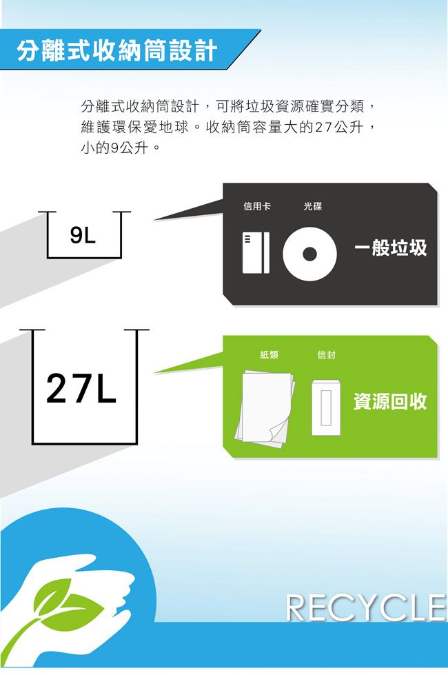分離式收納筒設計分離式收納筒設計,可將垃圾資源確實分類,維護環保愛地球。收納筒容量大的27公升,小的9公升。9L27L信用卡光碟紙類信封一般垃圾資源回收RECYCLE