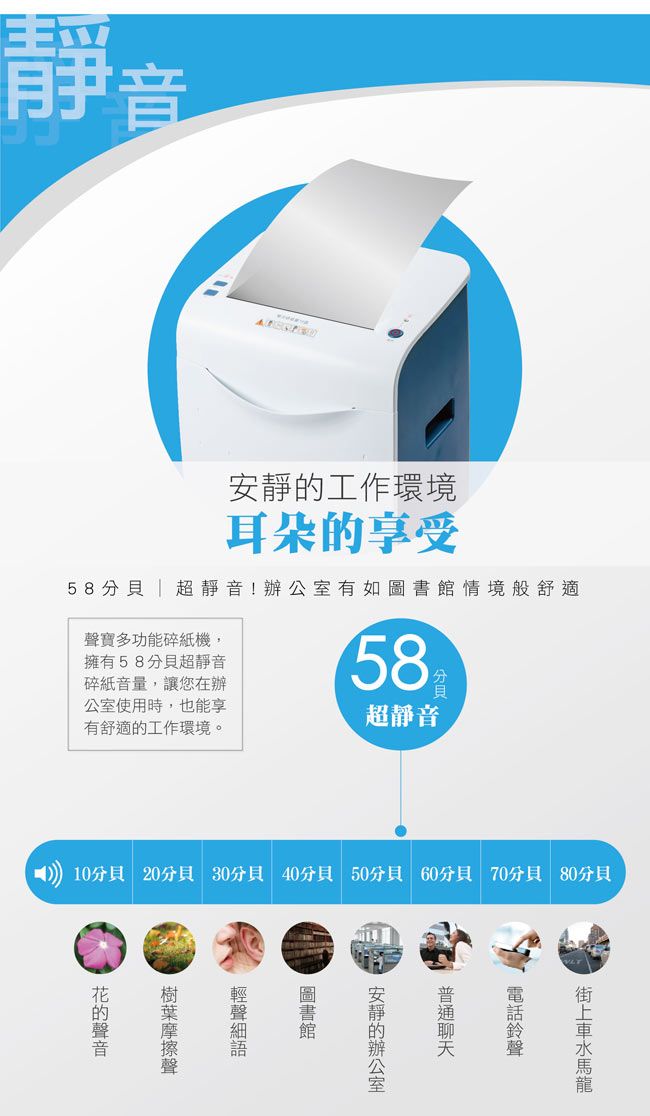 靜音工作環境耳朵享受58 超靜音!有如情境般舒適寶多功能碎紙機,擁有58超靜音碎紙音量,讓您在辦公室使用時,也能享有舒適的工作環境。58貧超靜音10 20 30 40 50 60分貝 70分貝 80分貝的安靜的辦公室圖書館聲
