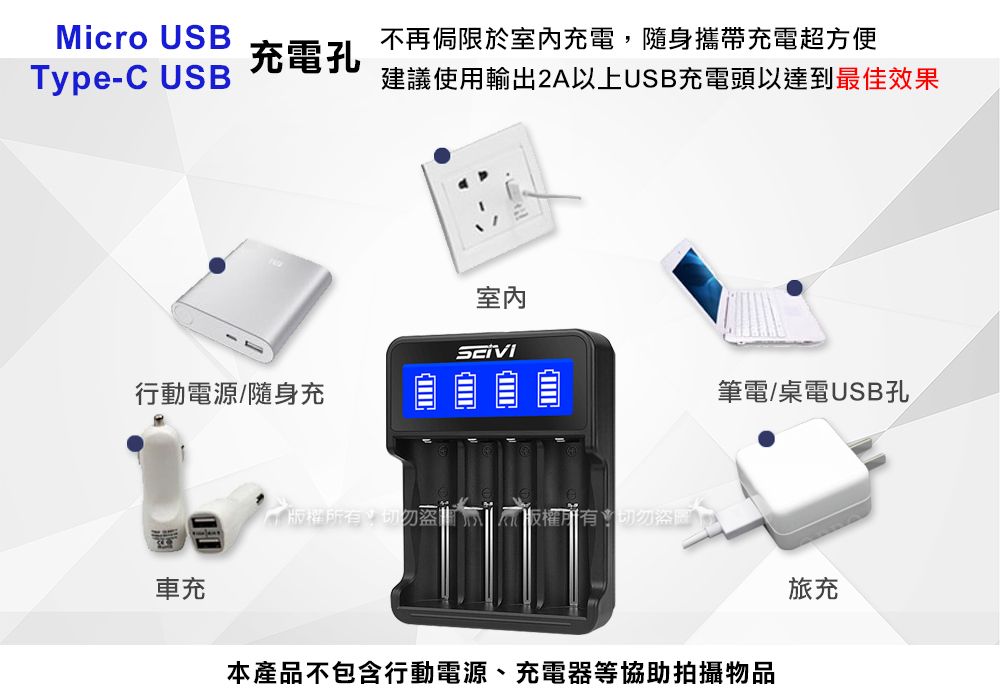 Micro USB充電孔不再侷限於室內充電,隨身攜帶充電超方便Type-C USB建議使用輸出2A以上USB充電頭以達到最佳效果室內行動電源/隨身充筆電/桌電USB孔切勿版權所有切勿盜車充旅充本產品不包含行動電源、充電器等協助拍攝物品