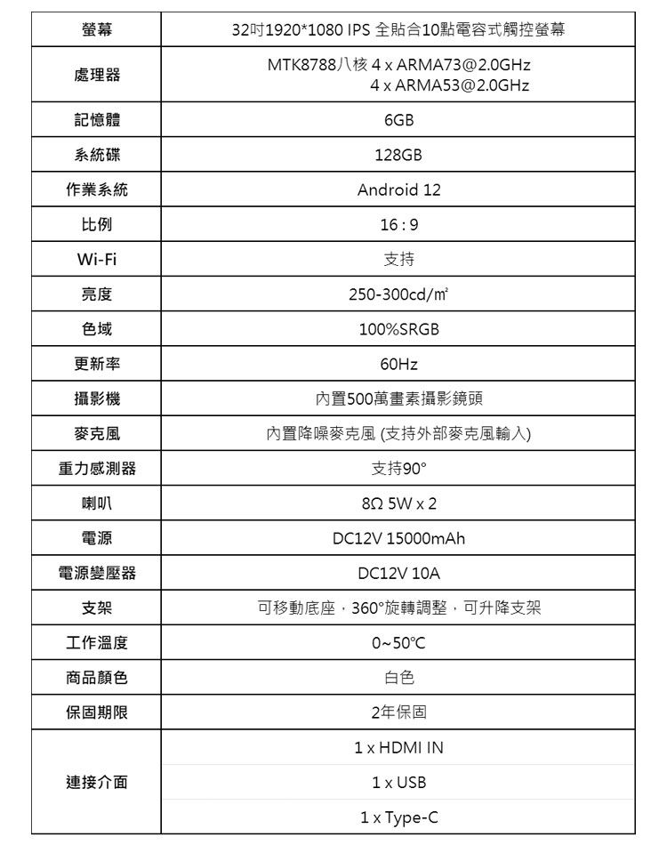 螢幕處理器記憶體系統碟作業系統比例Wi-Fi亮度色域更新率攝影機麥克風重力感測器喇叭電源電源變壓器支架工作溫度商品顏色保固期限321920*1080 IPS 全貼合10點電容式觸控螢幕MTK8788八核4ARMA73@2.0GHz4ARMA53@2.0GHz6GB128GBAndroid 12169支持250-300cd/m²100%SRGB60Hz內置500萬畫素攝影鏡頭降噪麥克風(支持外部麥克風輸入)支持90852 5W  2D12V 15000mAhDC12V 10A可移動底座360°旋轉調整,可升降支架°C連接介面白色2年保固1 x HDMI IN1 x USB1 x Type-C