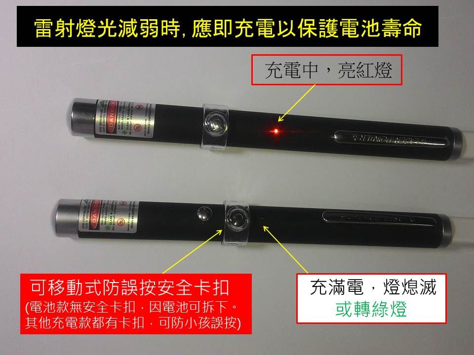 雷射燈光減弱時應即充電保護電池壽命充電中,亮紅燈可移動式防誤按安全卡扣(電池款無安全卡扣,因電池可拆下。其他充電款都有卡扣,可防小孩誤按)充滿電,燈熄滅或轉綠燈