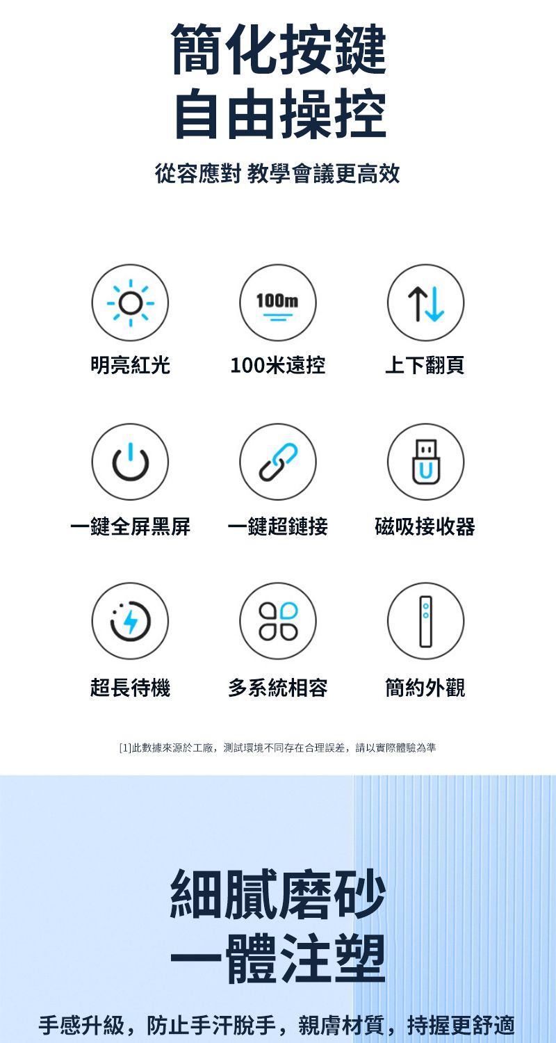 簡化按自由操控從容應對 教學會議更高效100m明亮紅光100米遠控上下翻頁၁一鍵全屏黑屏一鍵超鏈接磁吸接收器 超長待機多系統相容簡約外觀[1]此數據來源於工廠,測試環境不同存在合理誤差,請以實際體驗為準細膩磨砂一體注塑手感升級,防止手汗脫手,親膚材質,持握更舒適