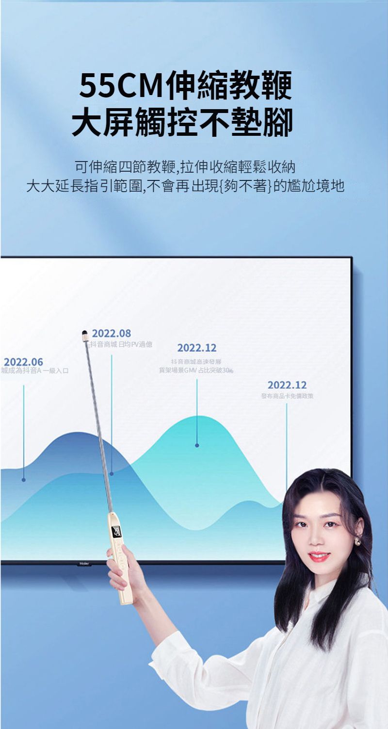 55CM伸縮教鞭大屏觸控不墊腳可伸縮四節教鞭,拉伸收縮輕鬆收納大大延長指引範圍,不會再出現夠不著的尷尬境地2022.08抖音商城 日均PV過億2022.122022.06城成為抖音A一級入口抖音商城高速發展货架場景突破30%2022.12發布商品卡免傭政策