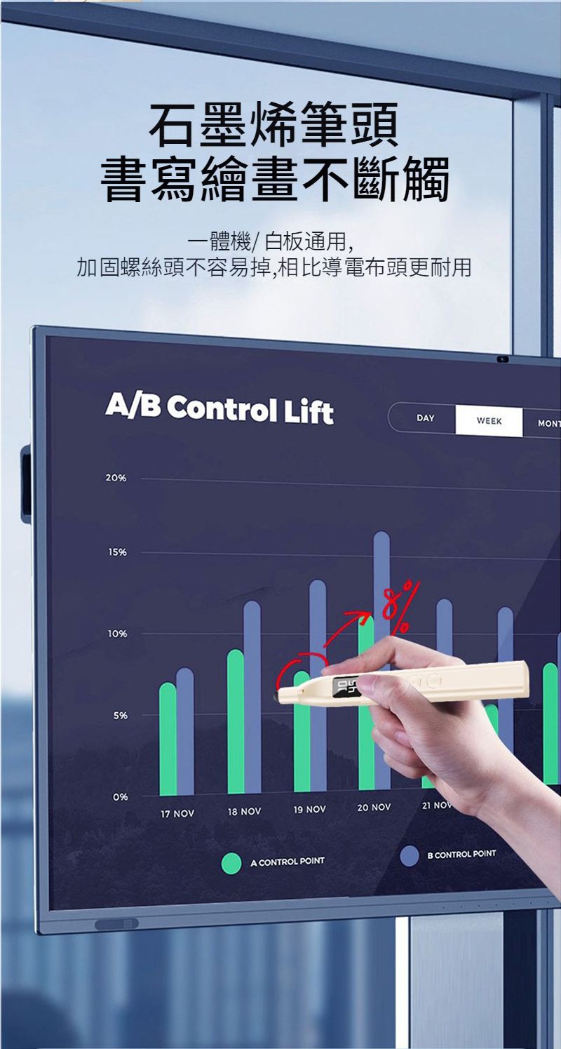 石墨烯筆頭書寫繪畫不斷觸一體機/白板通用,加固螺絲頭不容易掉,相比導電布頭更耐用A/B Control LiftDAYWEEK20155%100%17 NOV18 NOV19 NOV20 NOV21 NOWA CONTROL POINTB CONTROL POINT
