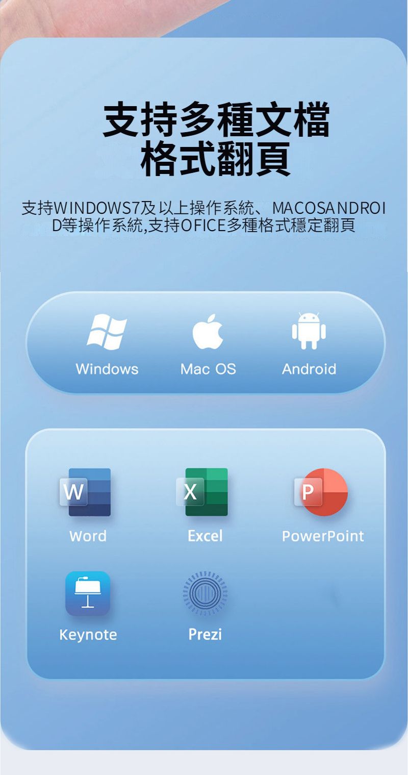 支持多種文檔格式翻頁支持WINDOWS7及以上操作系統、MACOSANDROID等操作系統,支持OFICE多種格式穩定翻頁WindowsMac OSAndroidWPWordExcelPowerPointKeynotePrezi