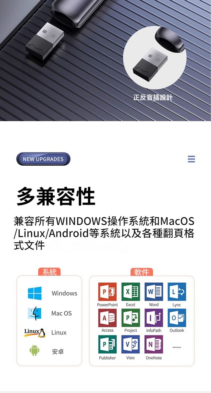 NEW UPGRADES正反插設計多兼容性兼容所有WINDOWS操作系統和OS/inux/Android等系統以及各種翻頁格式文件系統軟件WindowsWLPowerPointExcelWordLyncMac OSALinux LinuxAccessProject InfoPath Outlook安卓PublisherVisioOneNote
